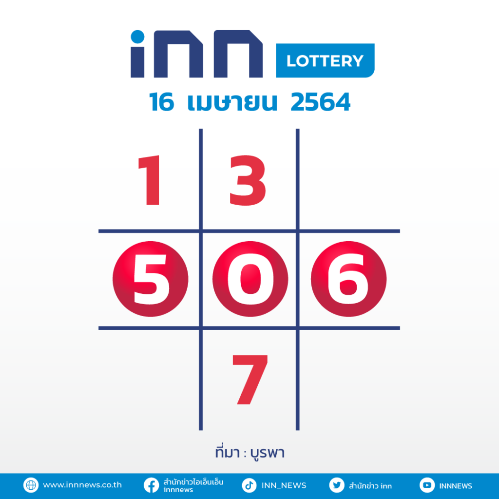 เลขดัง งวดวันที่ 16 เมษายน 2564