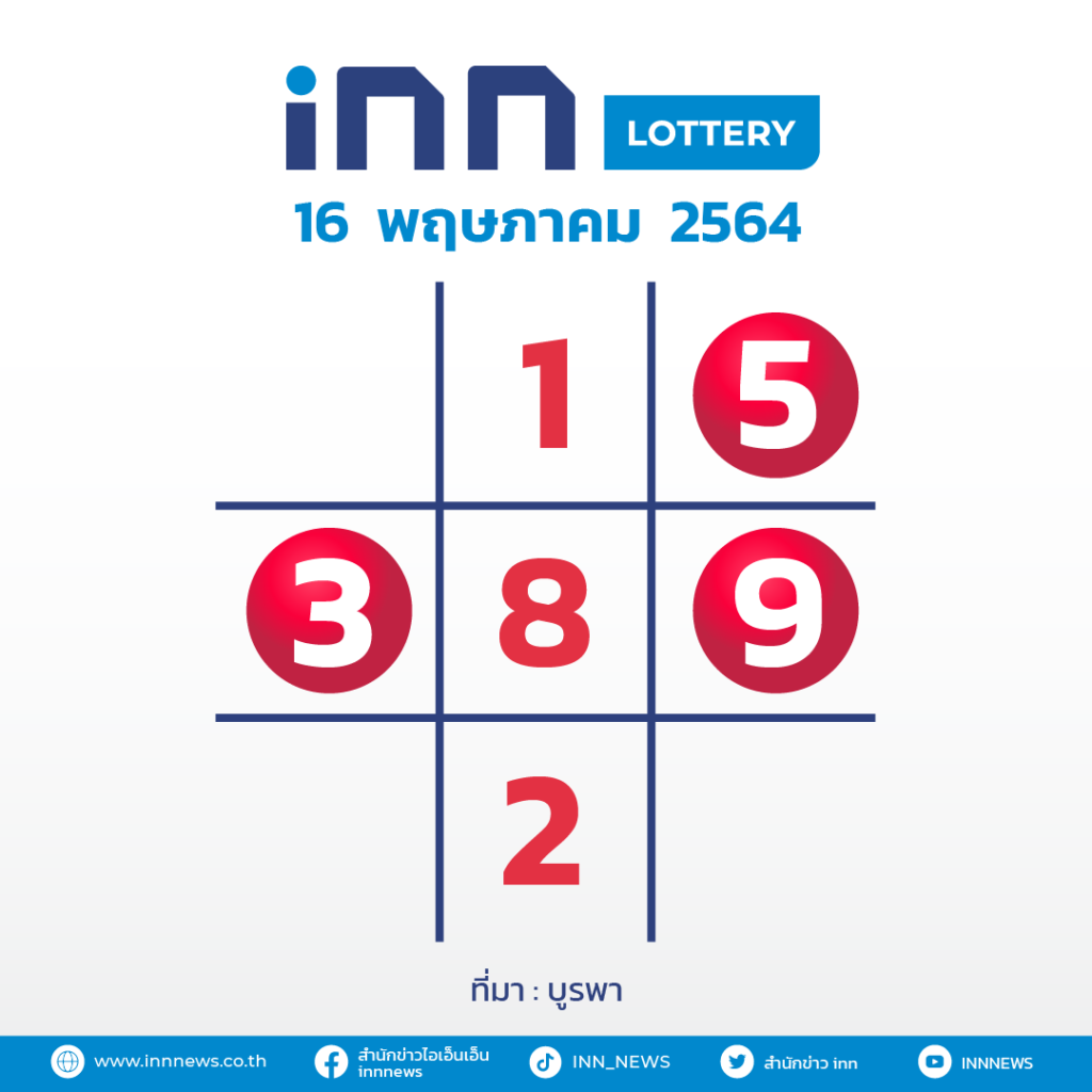 เลขดัง งวดวันที่ 16 พฤษภาคม 2564