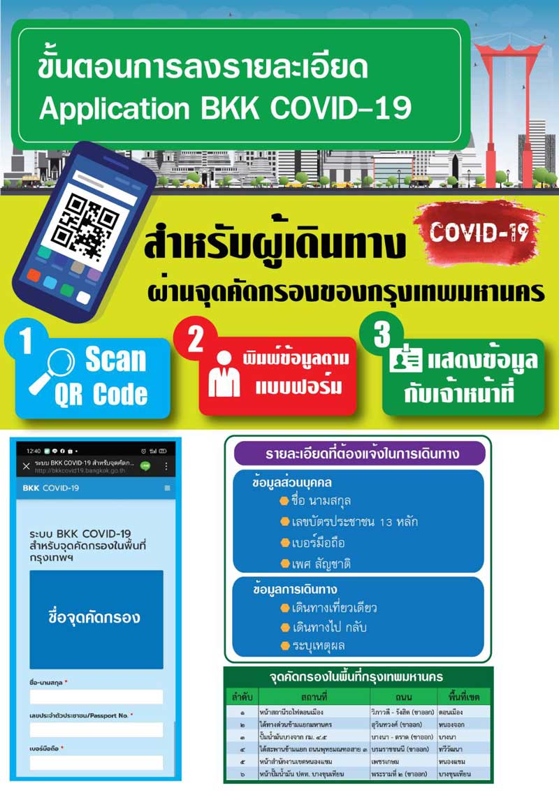 BKK COVID-19 -1