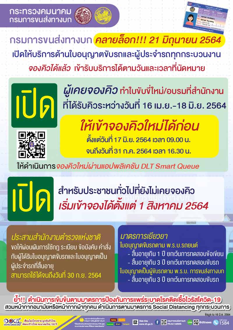 ทำใบขับขี่ -2