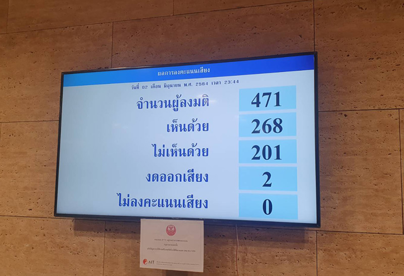  ที่ ประชุมสภา