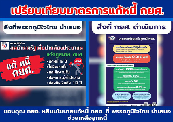 "ภราดร" ขอบคุณ กยศ. สนับสนุนกฎหมาย ภท.