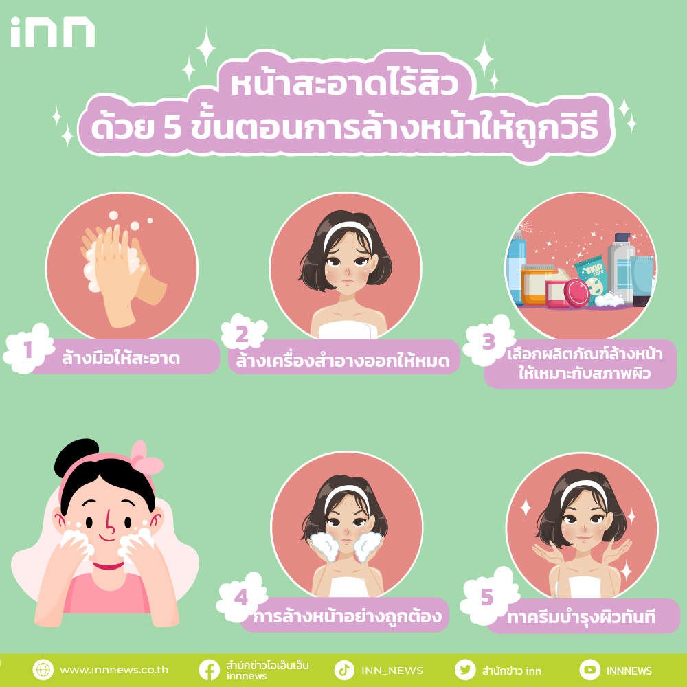 ขั้นตอนการล้างหน้าให้ถูกวิธี จะต้องทำอย่าไรบ้าง ไปอ่านพร้อมๆกันเลย!