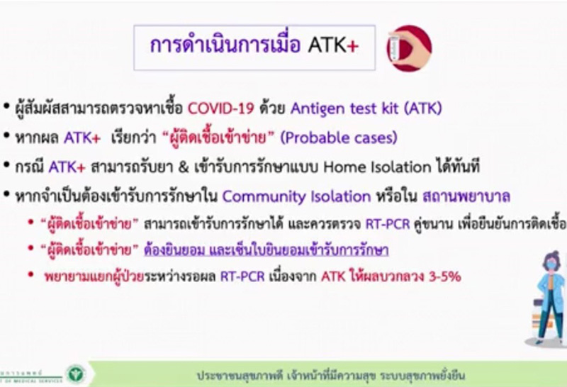 ตรวจ ATK เป็นบวก