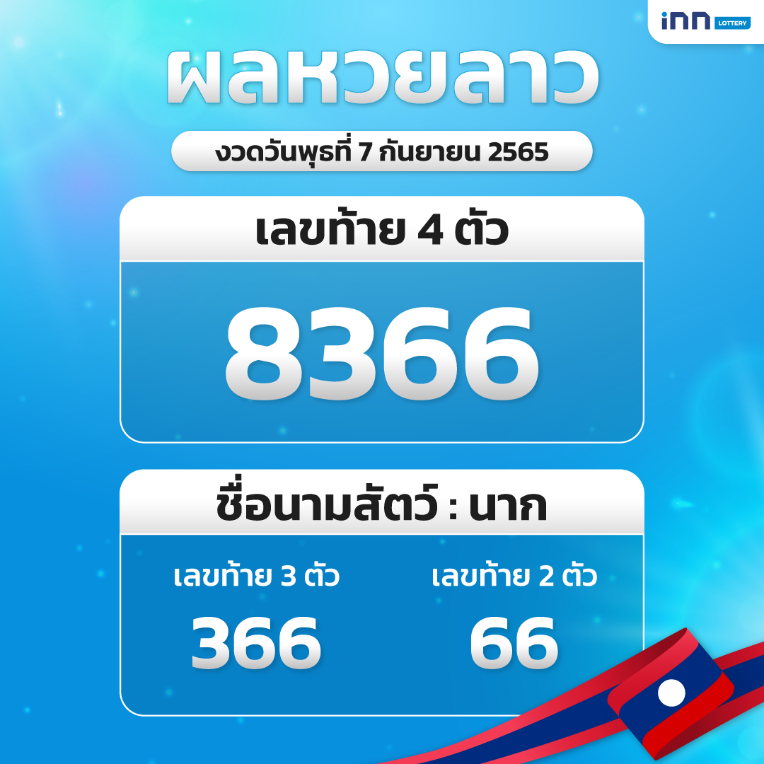 หวยลาวงวด 7 กันยายน 2565