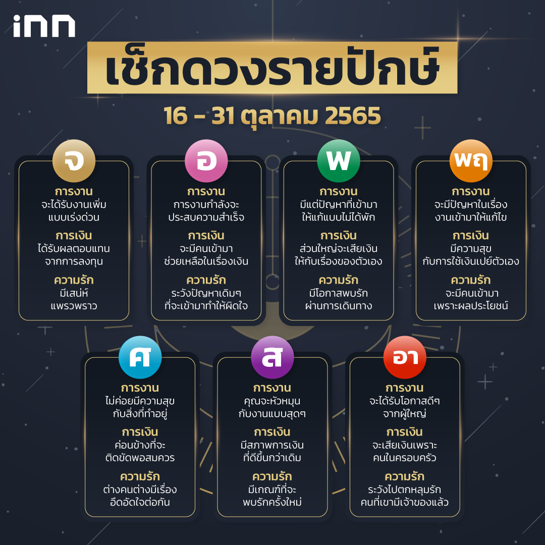 ดวงรายปักษ์ 16 - 31 ตุลาคม 2565