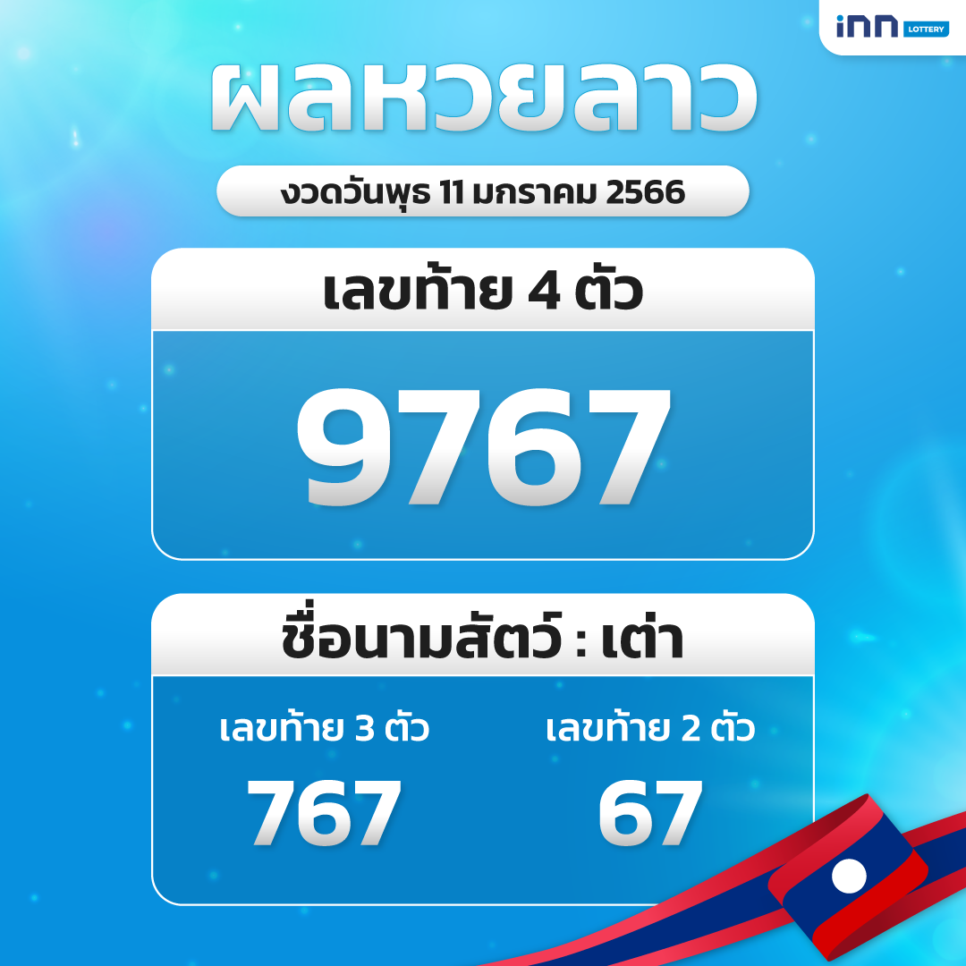 ตรวจผลหวยลาวงวด 11 มกราคม 2566