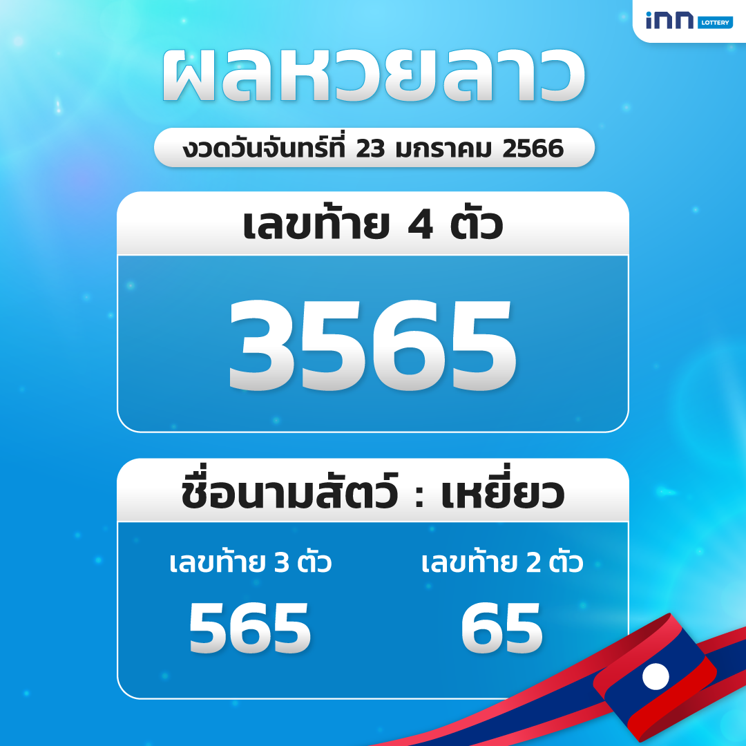 หวยลาวงวด 23 มกราคม 2566