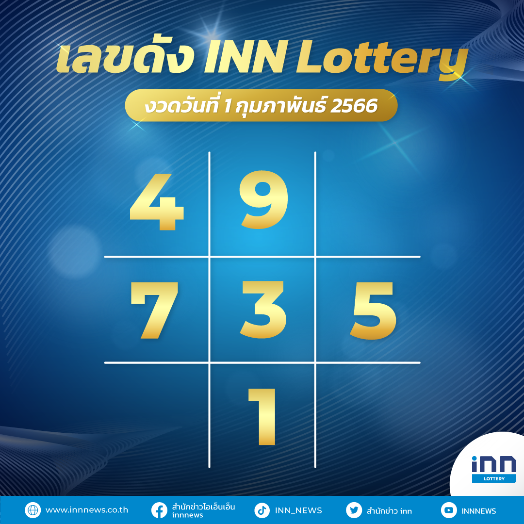 เลขดังตารางหวยงวด 1 กุมภาพันธ์ 2566 กับ INN Lottery