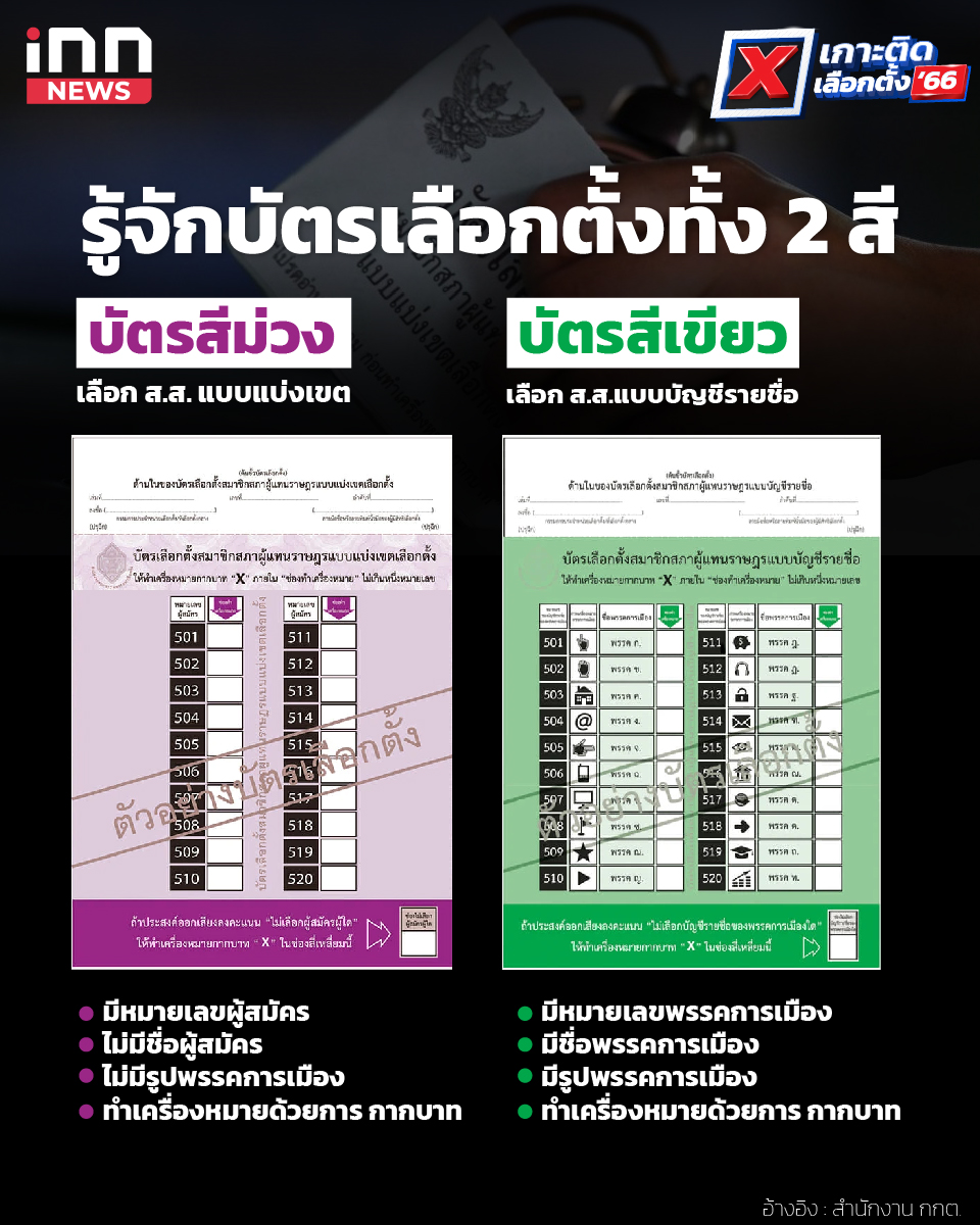 รู้จักบัตรเลือกตั้งทั้ง 2 สี