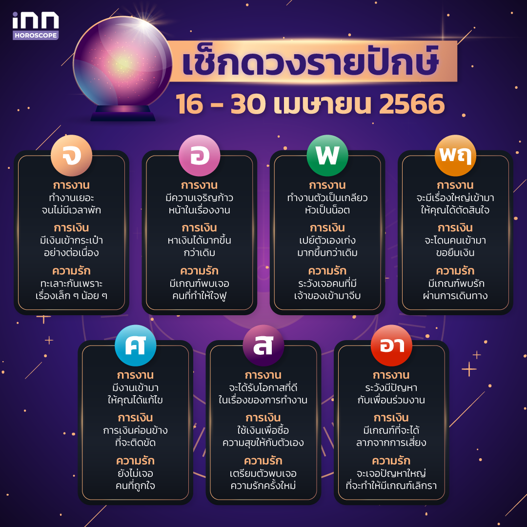 ดวงรายปักษ์ 16 - 30 เมษายน 2566