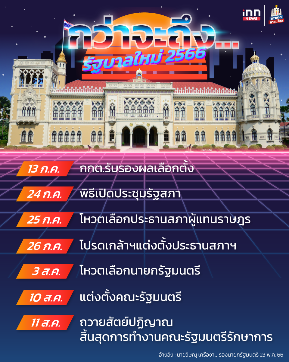 3 ส.ค.นี้ เตรียมโหวตนายกฯ