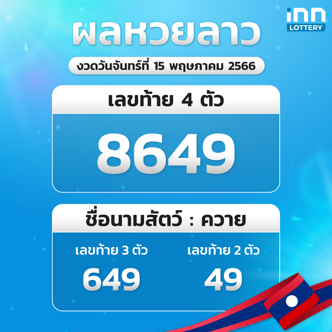 ผลหวยลาวล่าสุด หวยลาวงวด 15 พฤษภาคม 2566