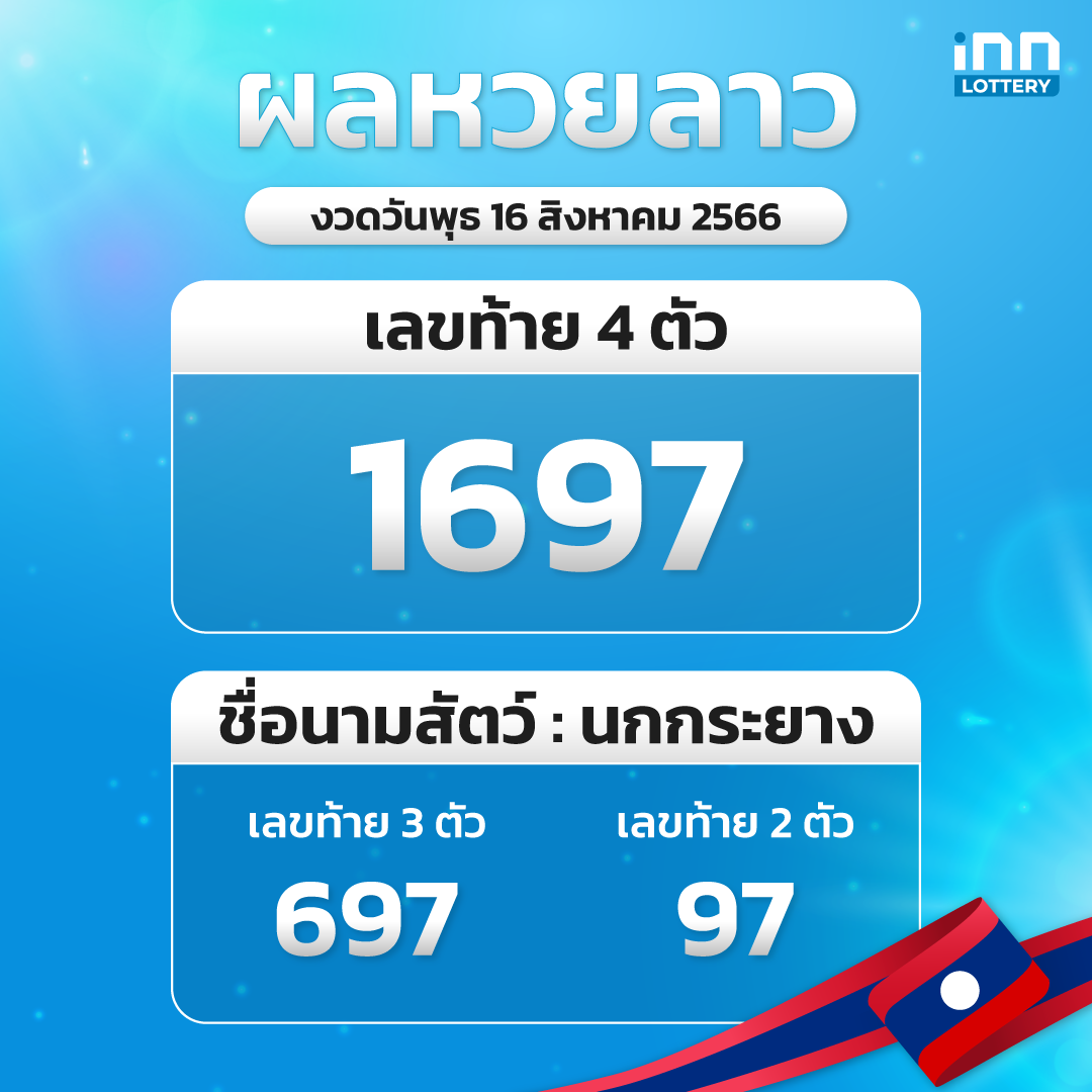 ผลหวยลาวล่าสุด หวยลาวงวด 16 สิงหาคม 2566