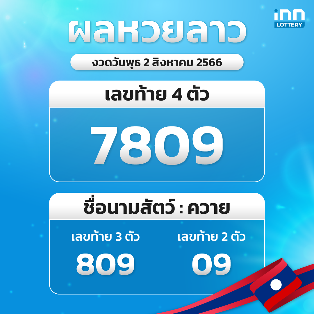 ผลหวยลาวล่าสุด หวยลาวงวด 2 สิงหาคม 2566