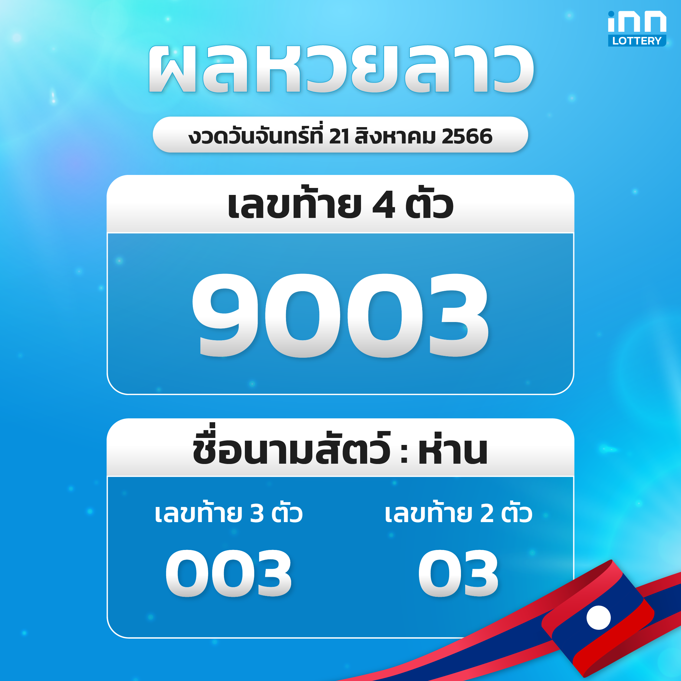 ผลหวยลาวล่าสุด หวยลาวงวด 21 สิงหาคม 2566