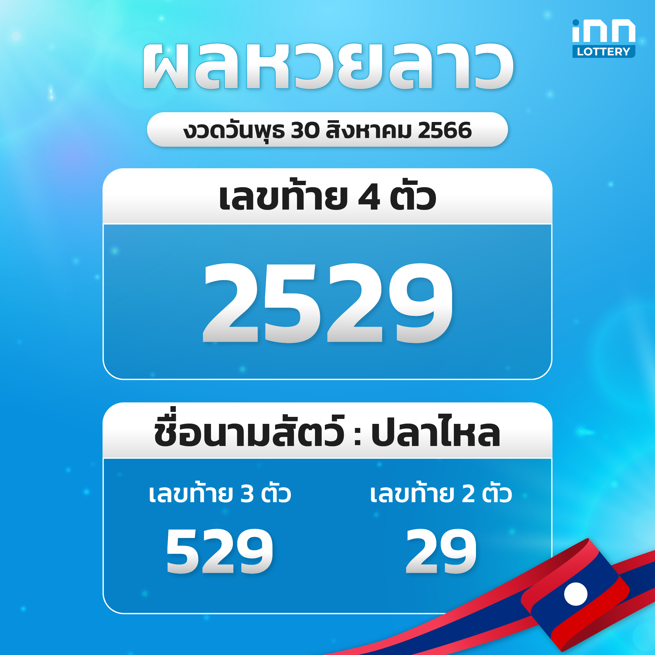 ผลหวยลาวล่าสุด หวยลาวงวด 30 สิงหาคม 2566