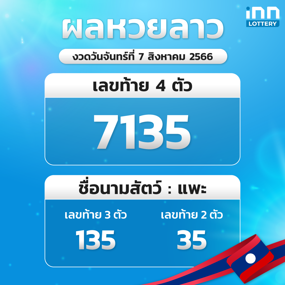 ผลหวยลาวล่าสุด หวยลาวงวด 7 สิงหาคม 2566