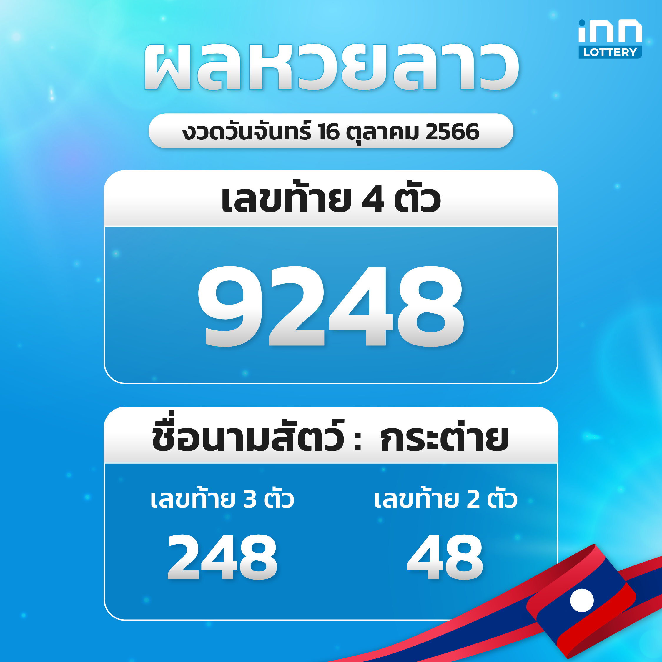 ผลหวยลาวล่าสุด หวยลาวงวด 16 ตุลาคม 2566