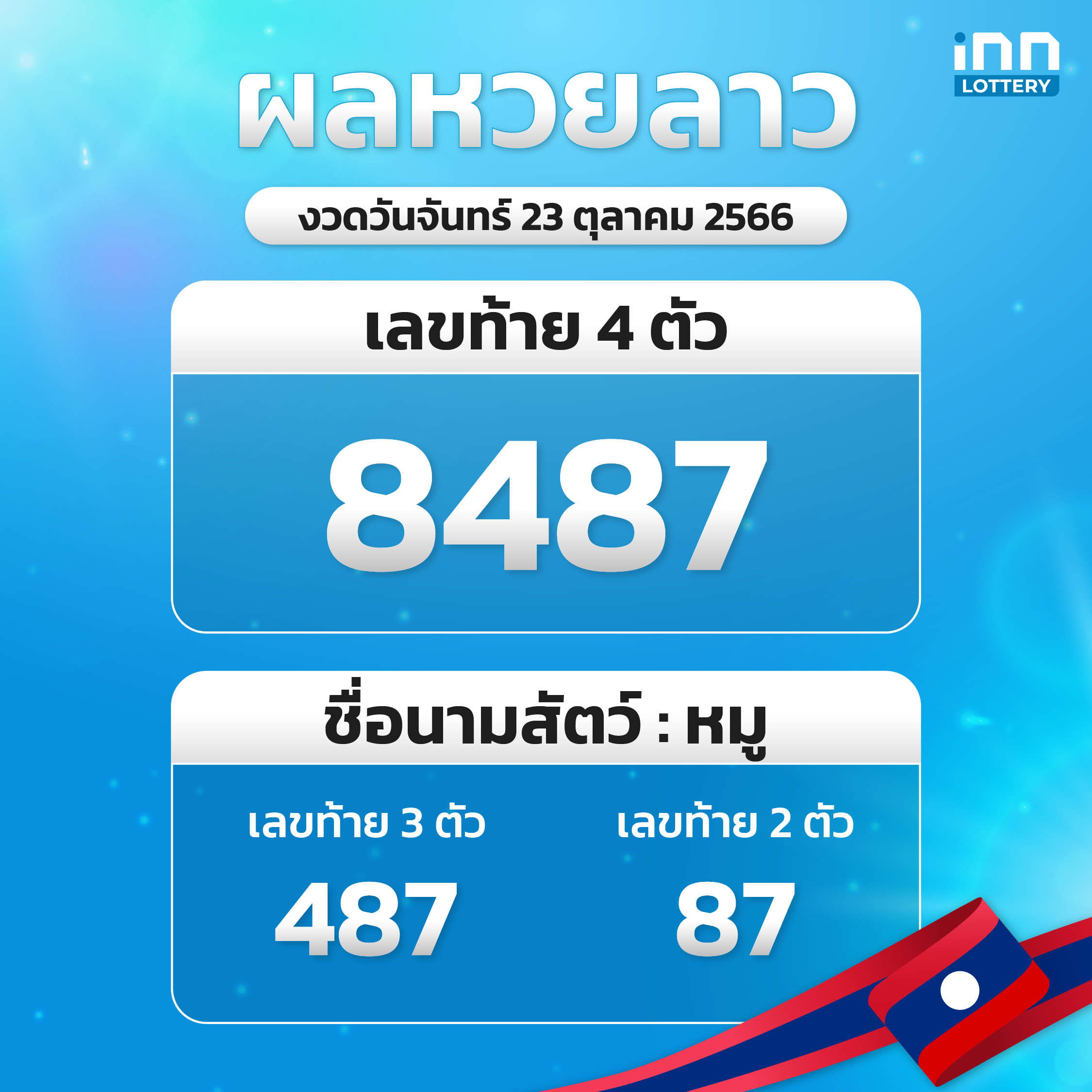 ผลหวยลาวล่าสุด หวยลาวงวด 23 ตุลาคม 2566