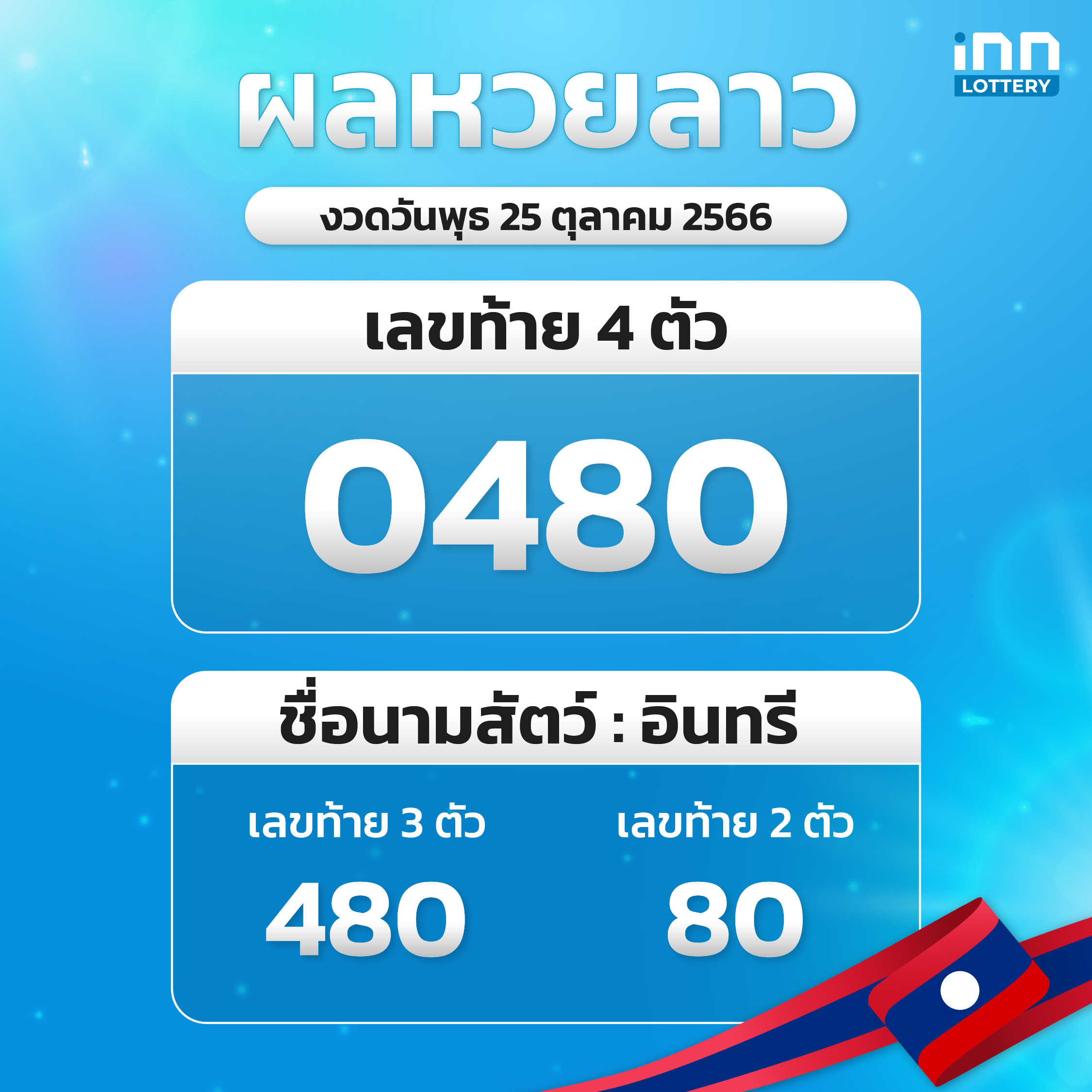 ผลหวยลาวล่าสุด หวยลาวงวด 25 ตุลาคม 2566