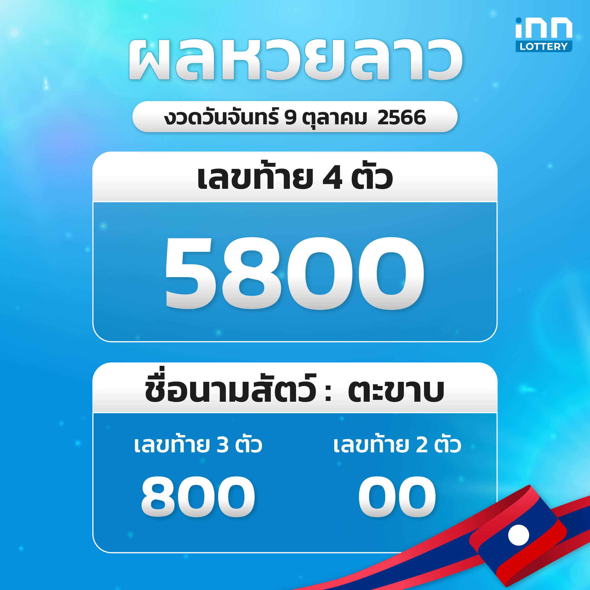 ผลหวยลาวล่าสุด หวยลาวงวด 9 ตุลาคม 2566