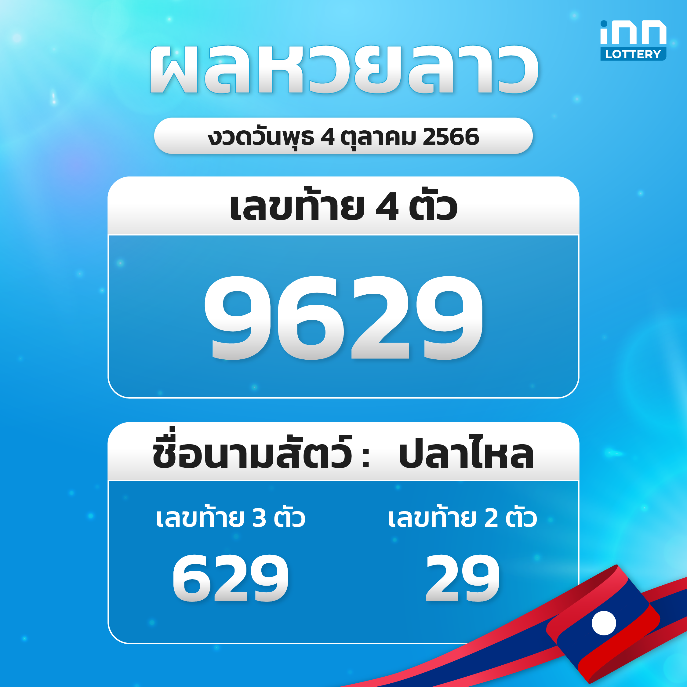 หวยลาวล่าสุด หวยลาวงวด 4 ตุลาคม 2566