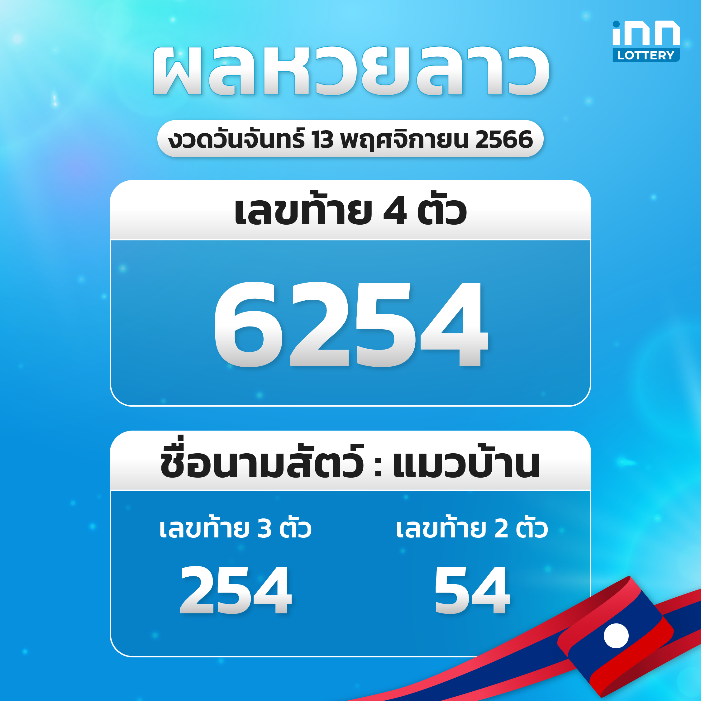 ผลหวยลาวล่าสุด หวยลาวงวด 13 พฤศจิกายน 2566