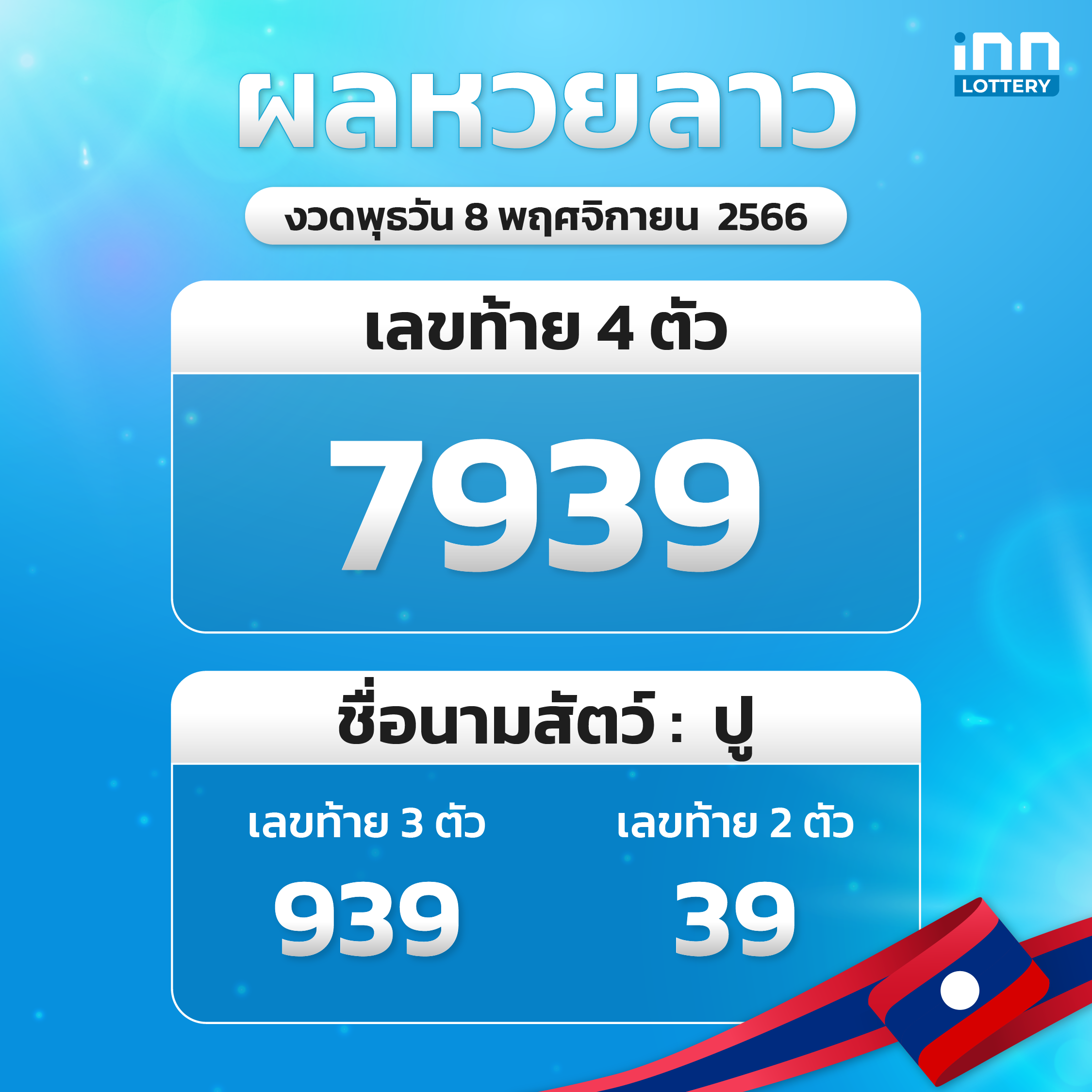 ผลหวยลาวล่าสุด หวยลาวงวด 8 พฤศจิกายน 2566