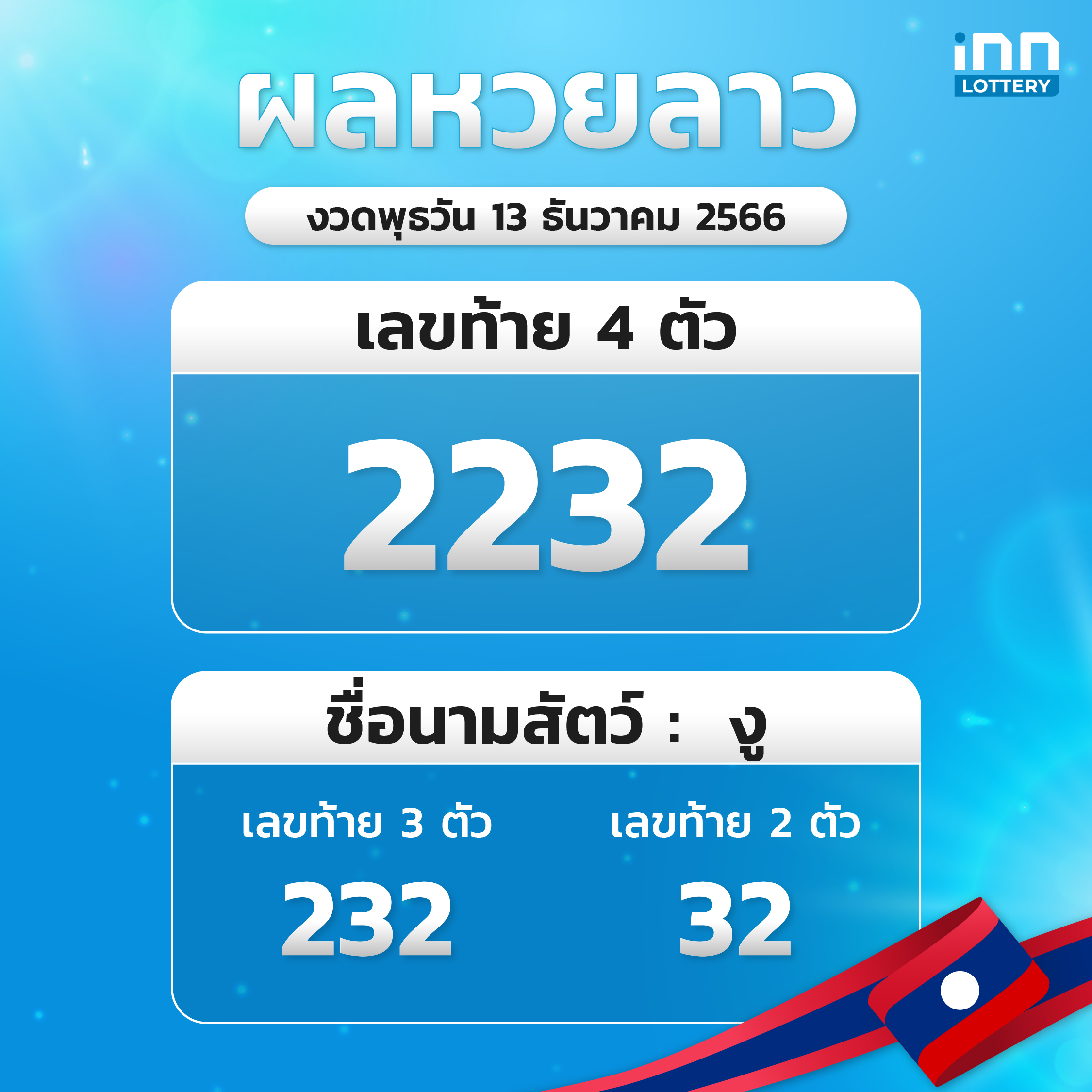 ผลหวยลาวล่าสุด หวยลาวงวด 13 ธันวาคม 2566