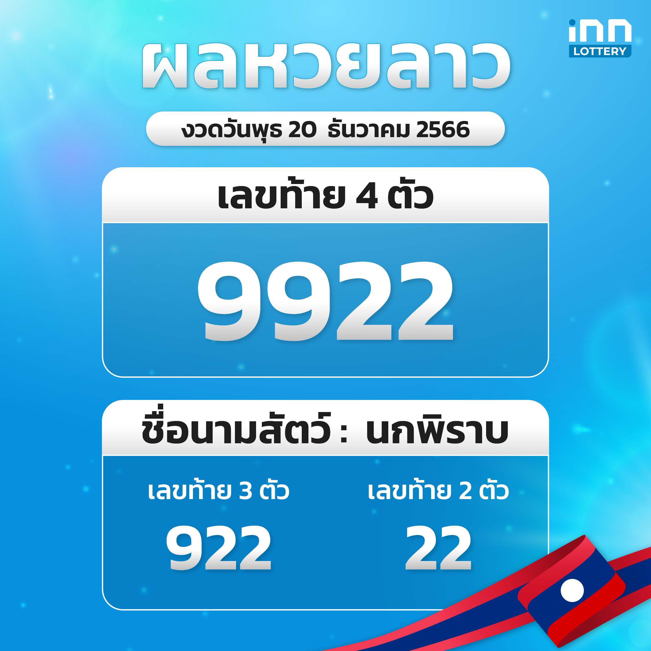 ผลหวยลาวล่าสุด หวยลาวงวด 20 ธันวาคม 2566