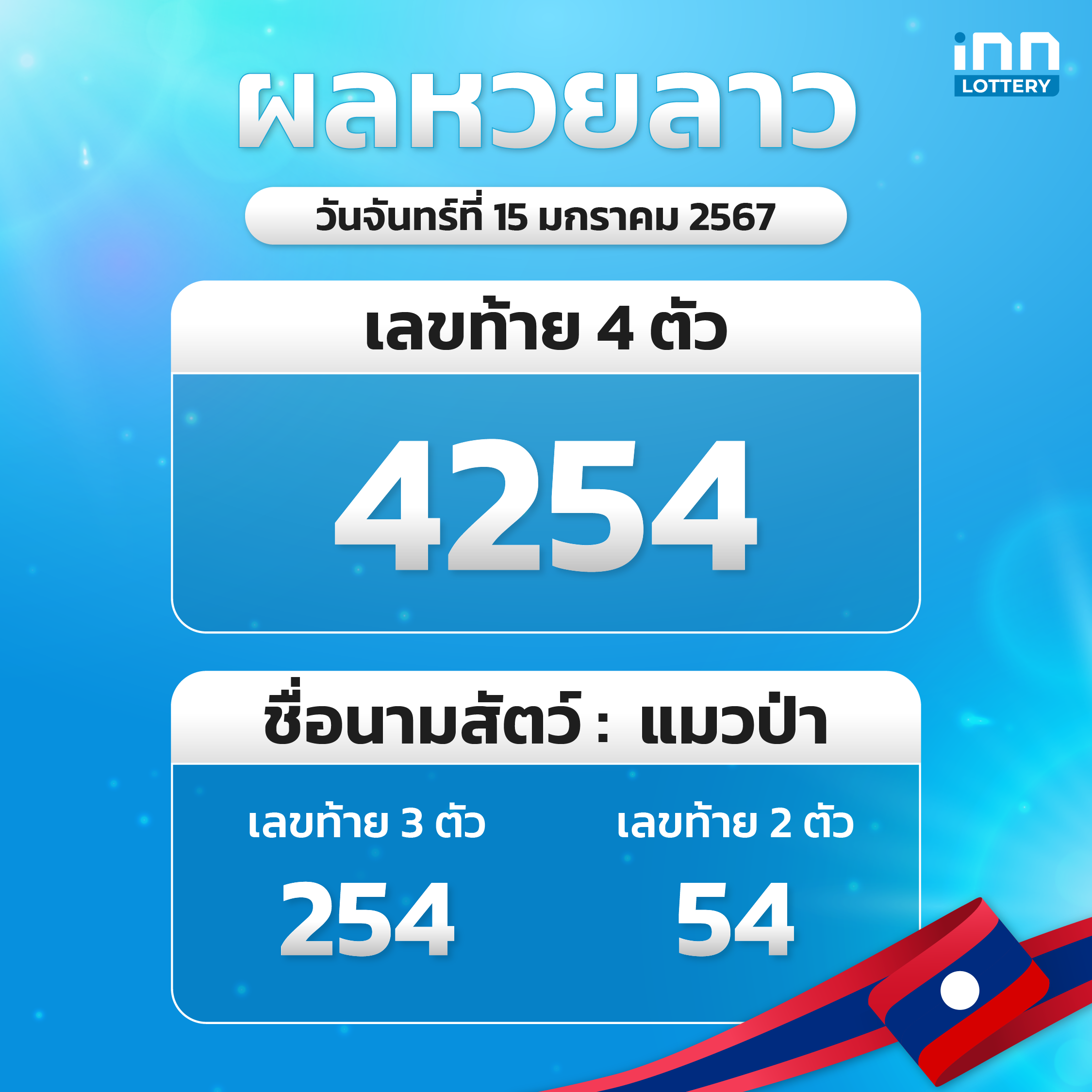 ผลหวยลาวล่าสุด หวยลาวงวด 15 มกราคม 2567