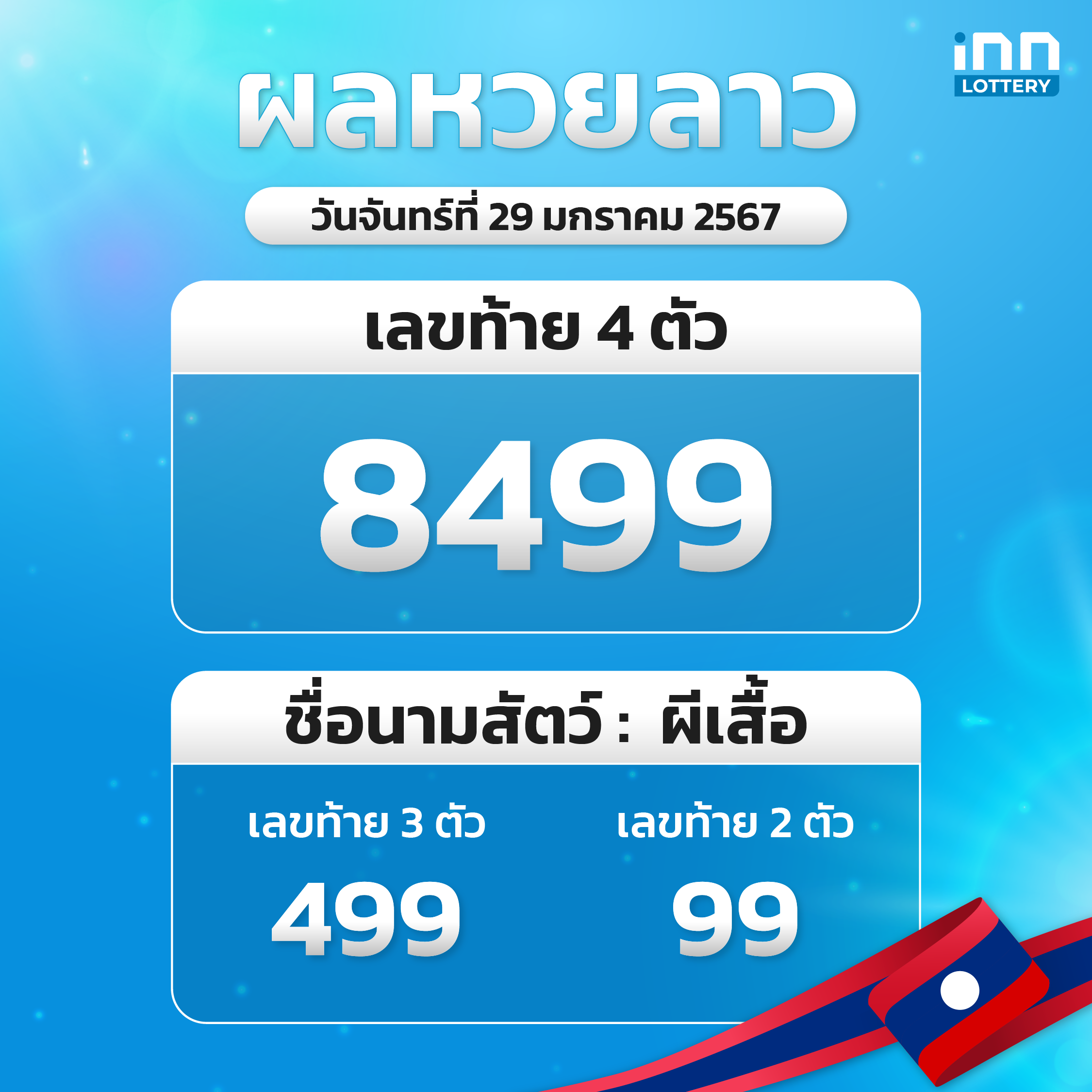 ผลหวยลาวล่าสุด หวยลาวงวด 29 มกราคม 2567