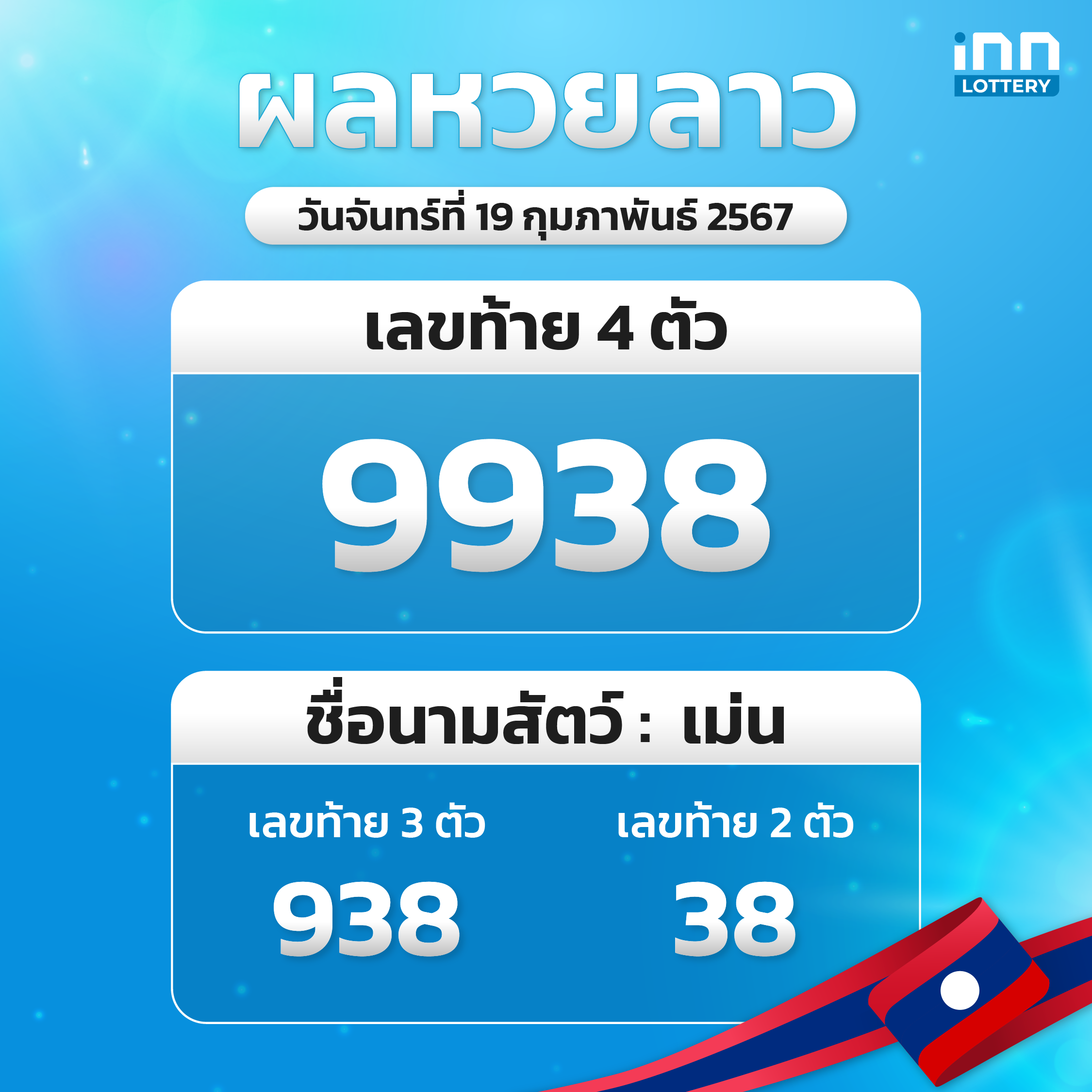 ผลหวยลาวล่าสุด หวยลาวงวด 19 กุมภาพันธ์ 2567