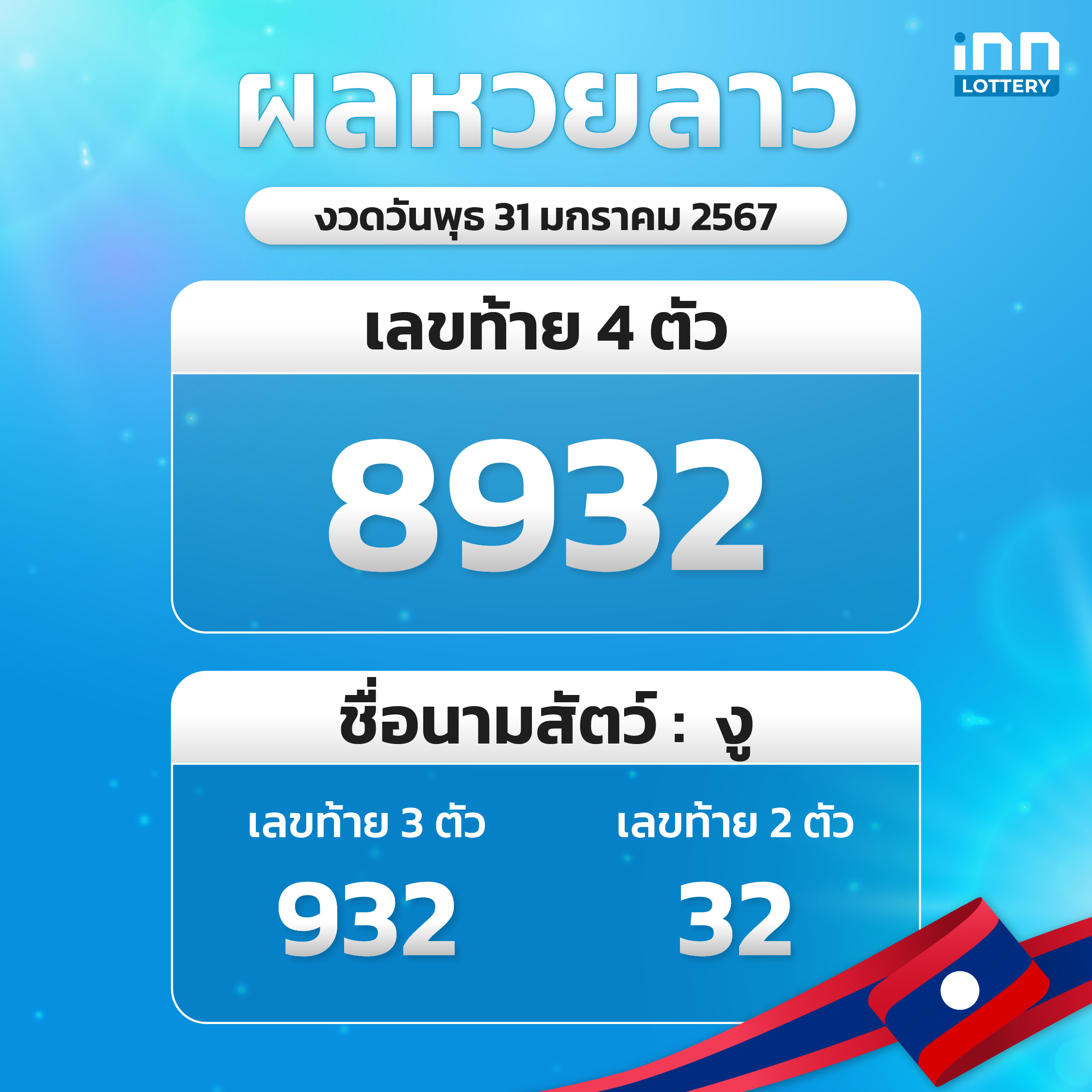 ผลหวยลาวล่าสุด หวยลาวงวด 31 มกราคม 2567