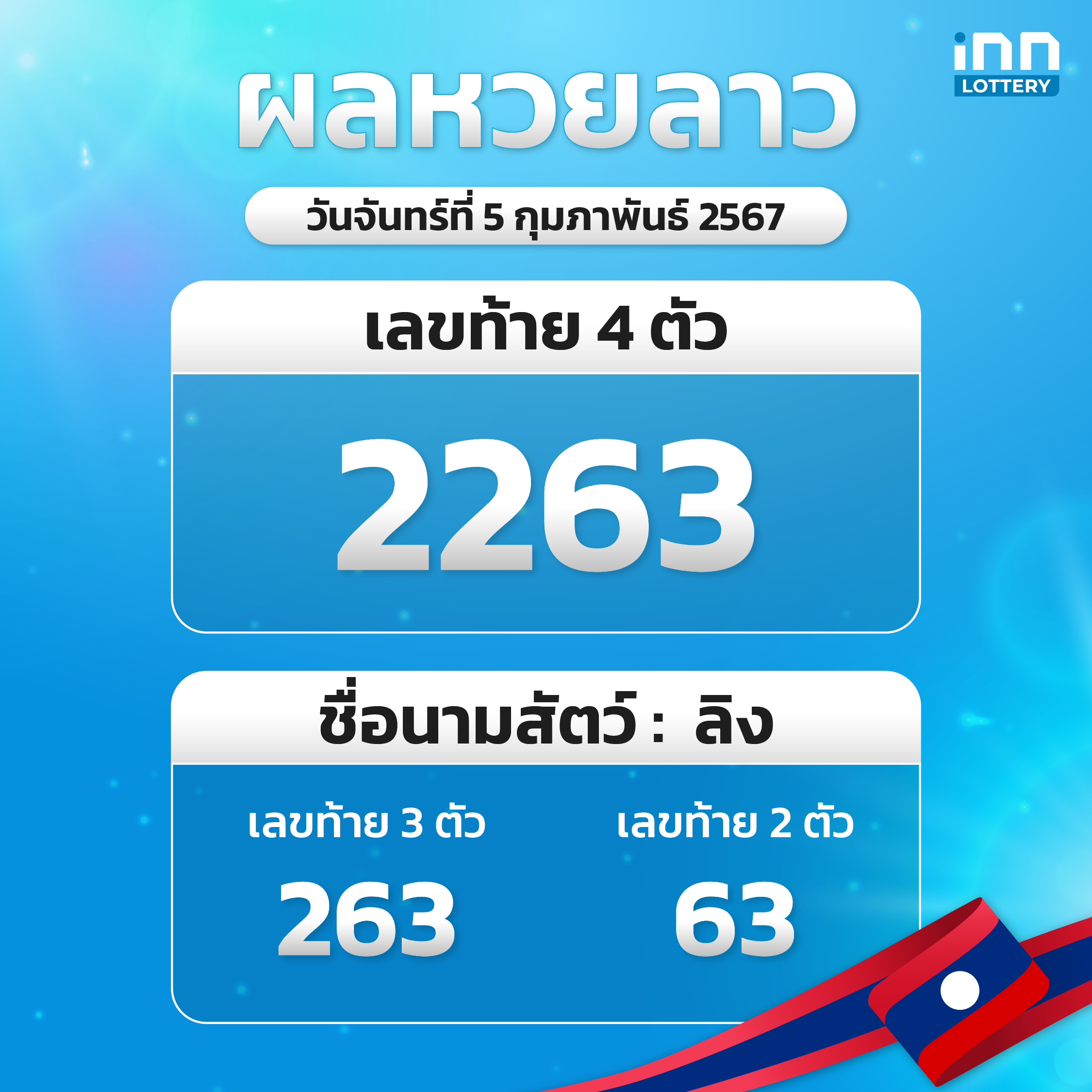 ผลหวยลาวล่าสุด หวยลาวงวด 5 กุมภาพันธ์ 2567