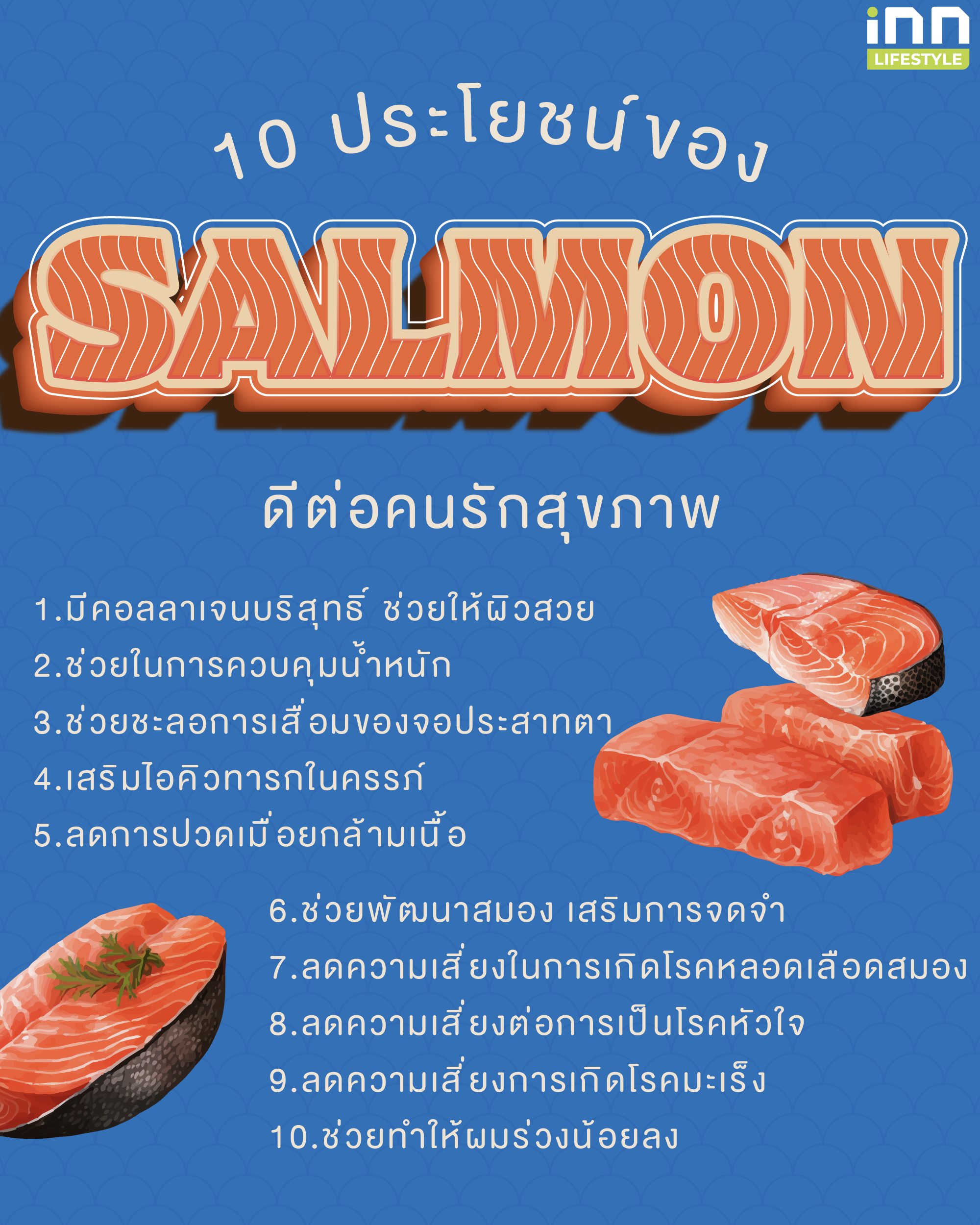 ประโยชน์ของแซลมอน (Salmon) ดีต่อคนรักสุขภาพ