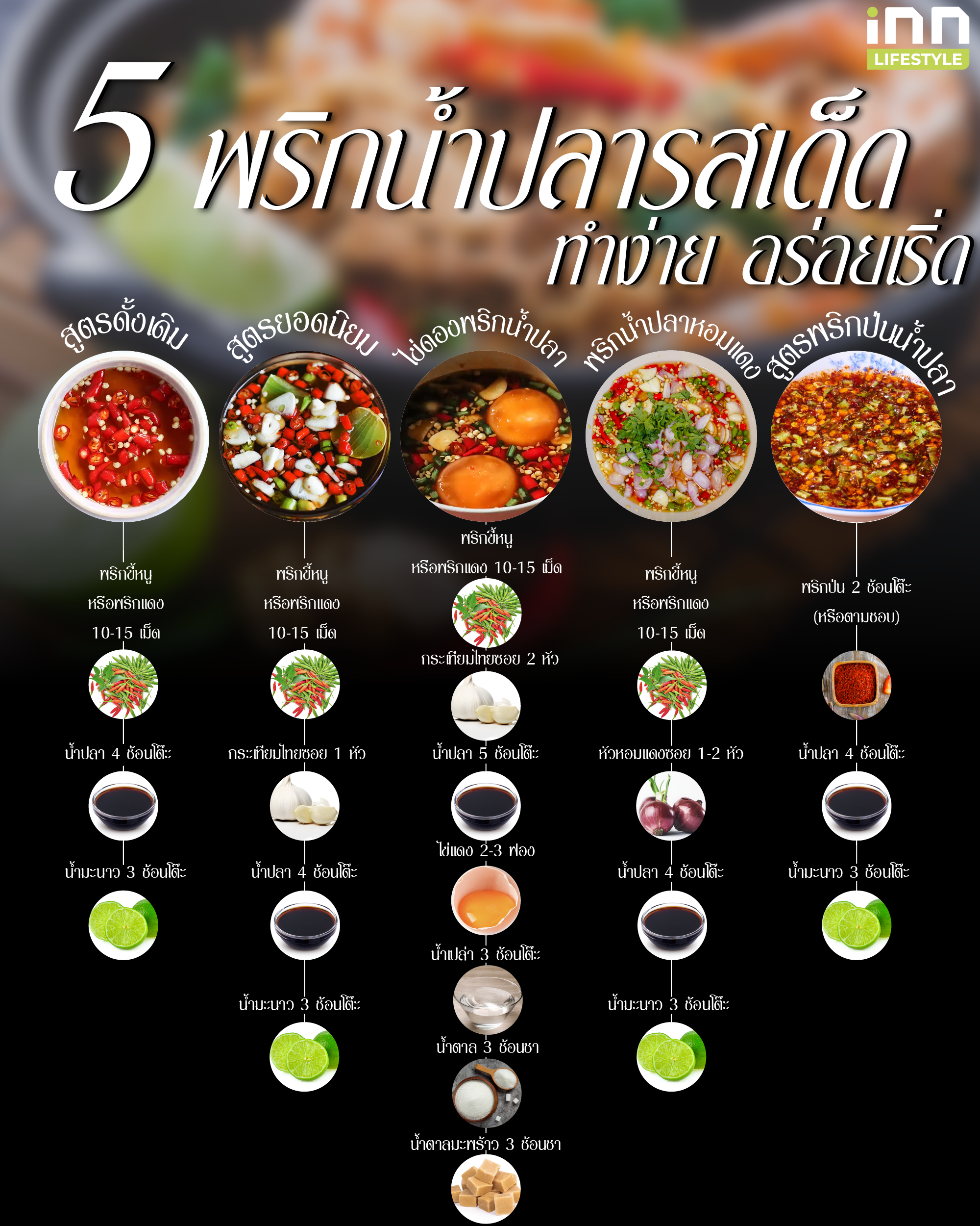 สูตร 5 พริกน้ำปลารสเด็ด ทำง่าย อร่อยเริ่ด