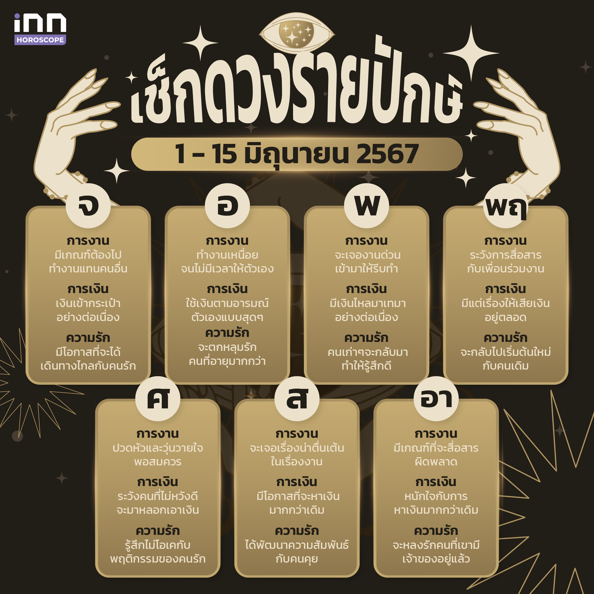 ดวงรายปักษ์ 1 – 15 มิถุนายน 2567