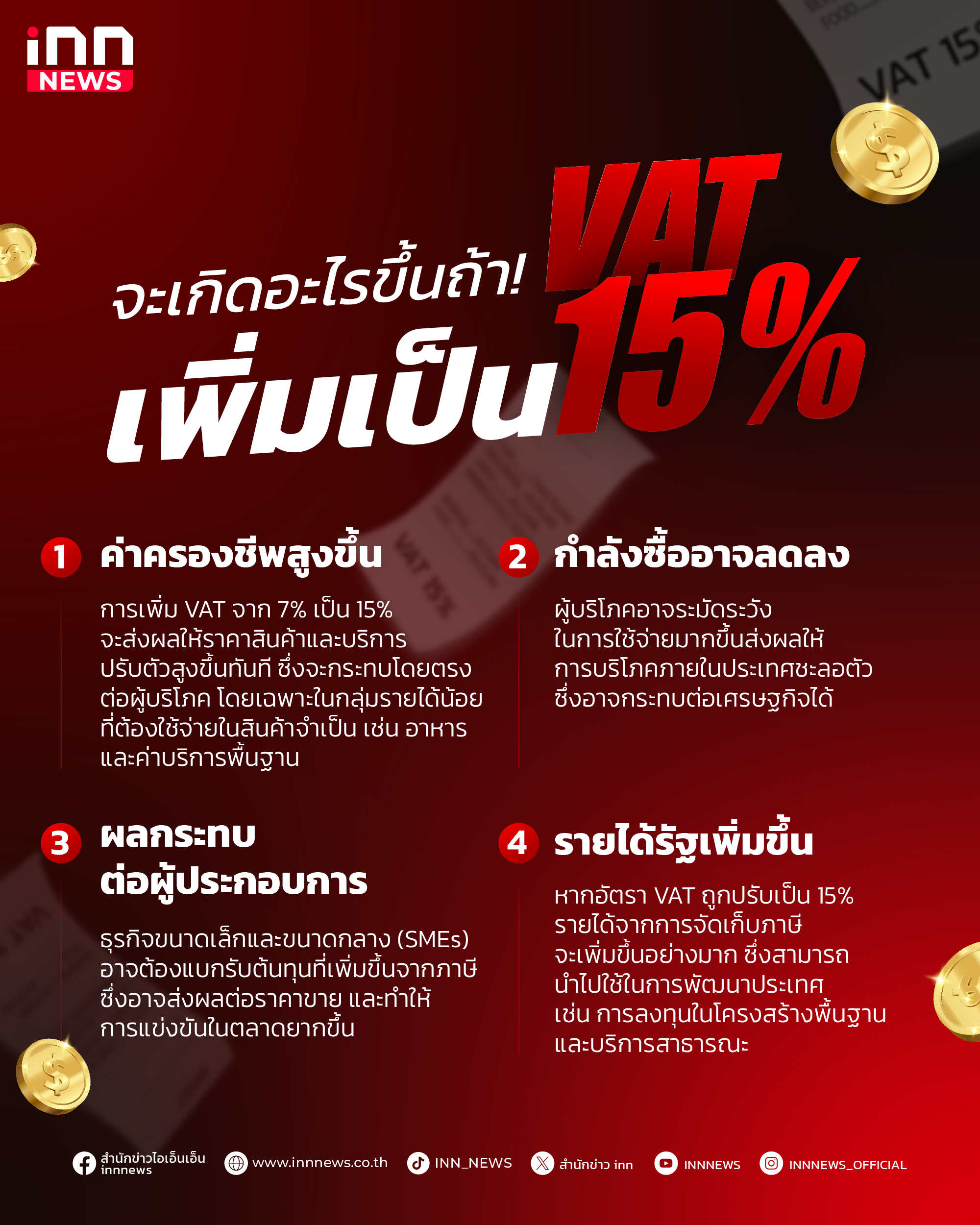 จะเกิดอะไรขึ้น หากรัฐบาลปรับเพิ่มภาษี VAT เป็น 15%?