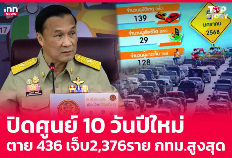 ปิดศูนย์ 10 วันปีใหม่ เสียชีวิต 436 เจ็บ 2,376 ราย กทม.สูงสุด