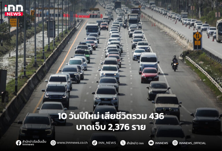 อุบัติเหตุ ปีใหม่2568